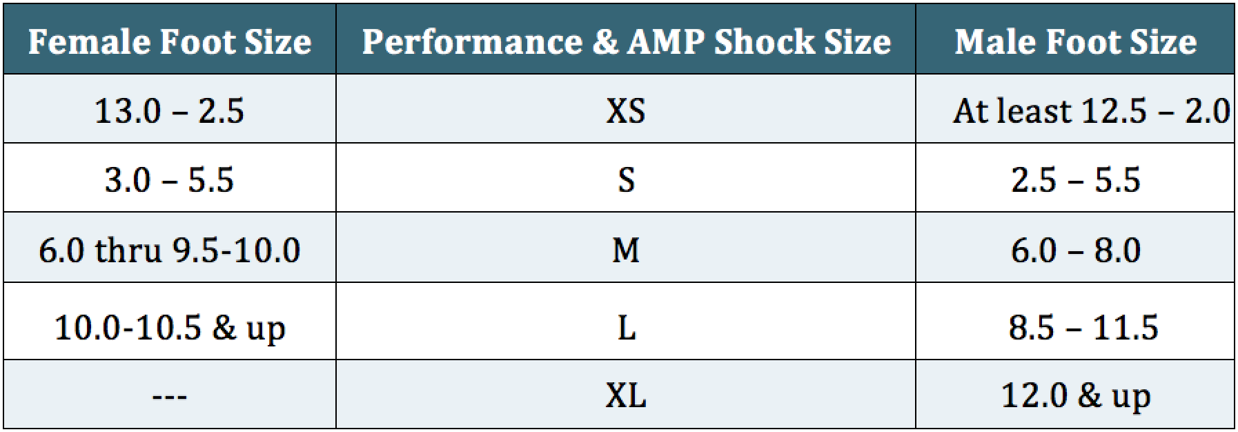 Apolla Performance Shocks