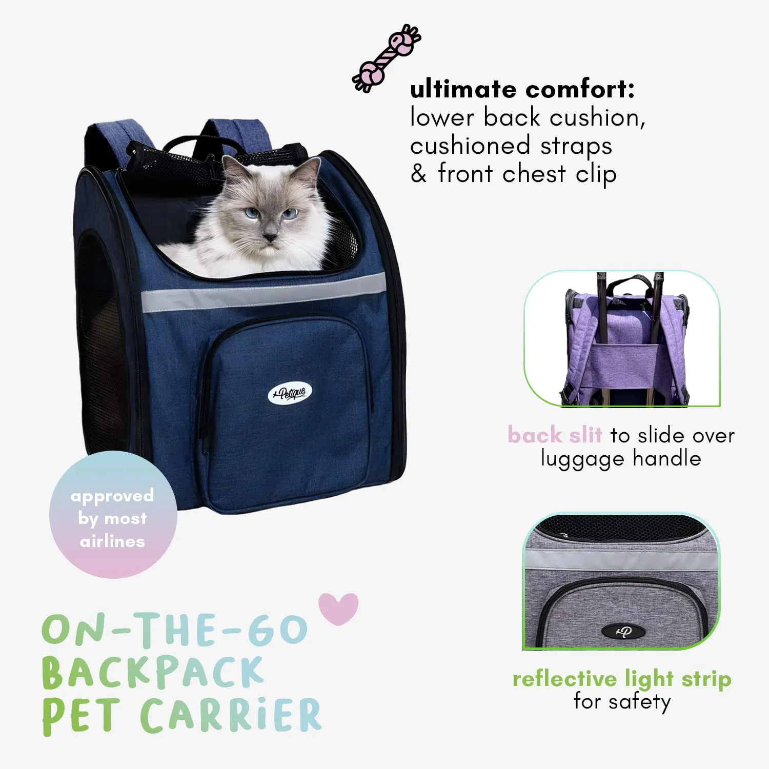 Petique Pet Backpacker, Pet Carrier for Small Size Pets, Ventilated Backpack Bag for Cats & Dogs  