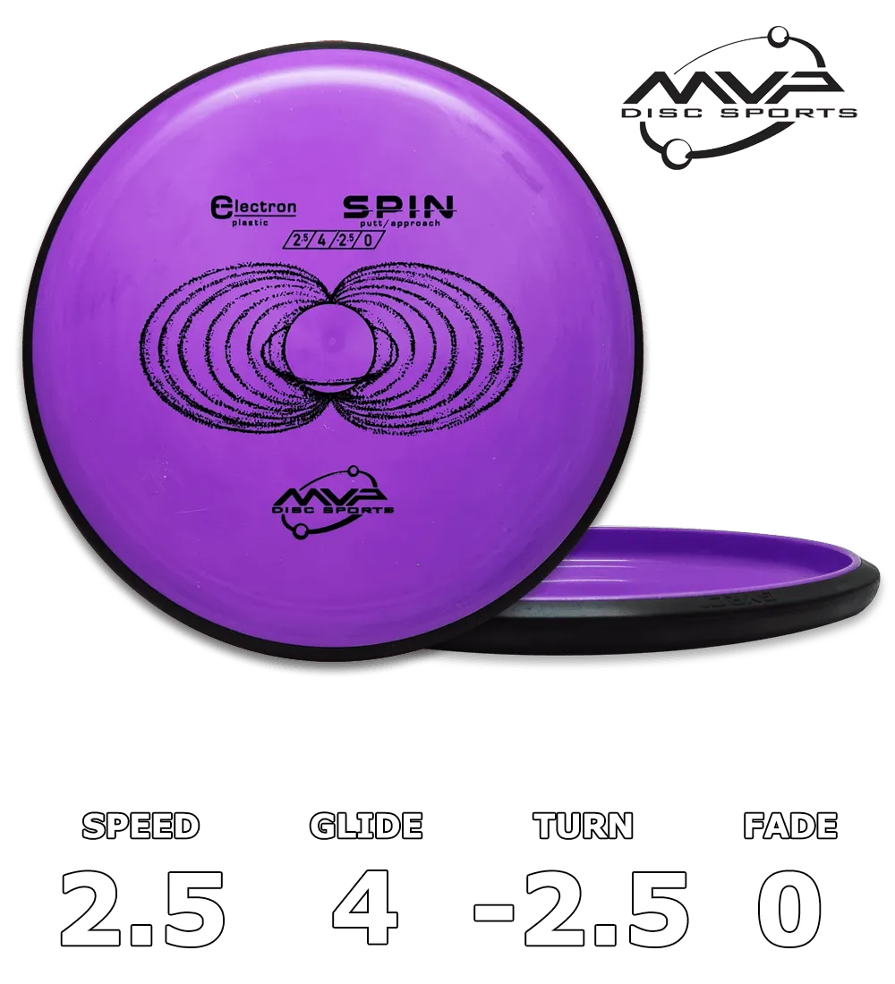 Spin Electron Medium